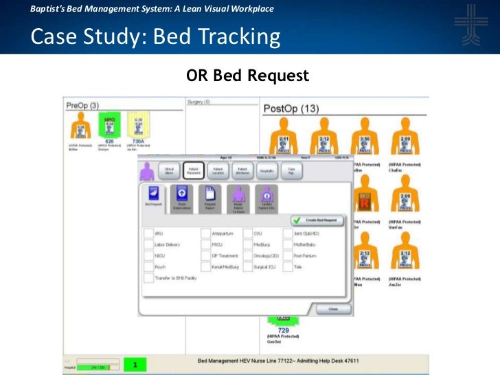 Baptist's Bed Management System A Lean Visual Workplace