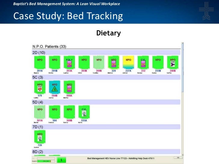 Baptist's Bed Management System A Lean Visual Workplace