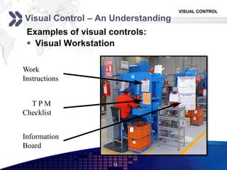 Visual Controls - Mieruka | PPTX