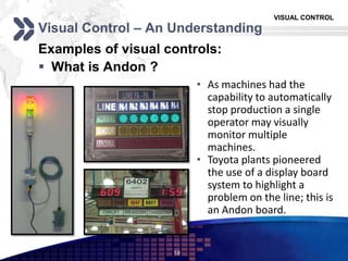 Visual Controls - Mieruka | PPTX
