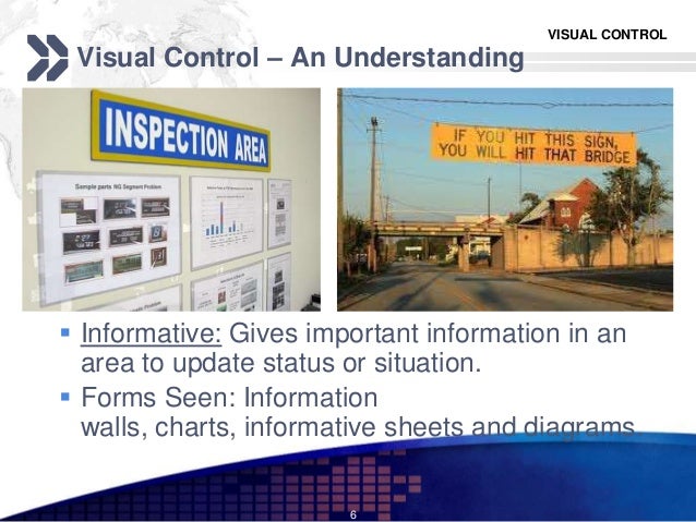 Visual Controls - Mieruka