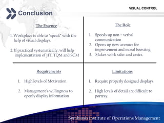 VISUAL CONTROLS - Mieruka | PPTX