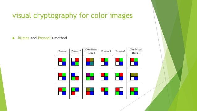 Visual cryptography
