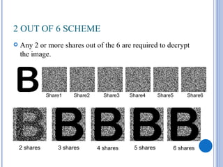 2 OUT OF 6 SCHEME
   Any 2 or more shares out of the 6 are required to decrypt
    the image.




               Share1   Share2     Share3   Share4      Share5    Share6




    2 shares       3 shares      4 shares    5 shares        6 shares
 