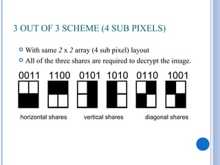3 OUT OF 3 SCHEME (4 SUB PIXELS)

  With same 2 x 2 array (4 sub pixel) layout
  All of the three shares are required to decrypt the image.


 0011 1100 0101 1010 0110 1001



 horizontal shares     vertical shares      diagonal shares
 