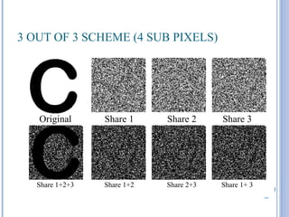 3 OUT OF 3 SCHEME (4 SUB PIXELS)




   Original      Share 1     Share 2     Share 3




   Share 1+2+3   Share 1+2   Share 2+3   Share 1+ 3
 