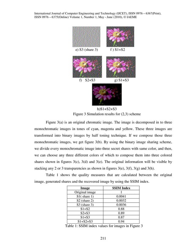 Visual cryptography scheme for color images | PDF