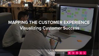 MAPPING THE CUSTOMER EXPERIENCE:
Visualizing Customer Success
 