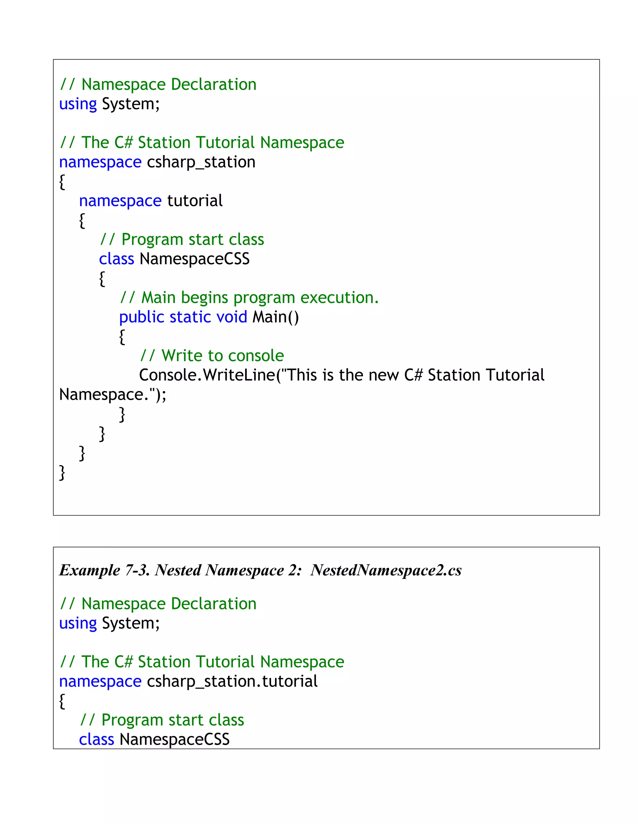 // Namespace Declaration
using System;

// The C# Station Tutorial Namespace
namespace csharp_station
{
   namespace tutorial
   {
     // Program start class
     class NamespaceCSS
     {
        // Main begins program execution.
        public static void Main()
        {
           // Write to console
           Console.WriteLine("This is the new C# Station Tutorial
Namespace.");
        }
     }
   }
}




Example 7-3. Nested Namespace 2: NestedNamespace2.cs

// Namespace Declaration
using System;

// The C# Station Tutorial Namespace
namespace csharp_station.tutorial
{
   // Program start class
   class NamespaceCSS
 