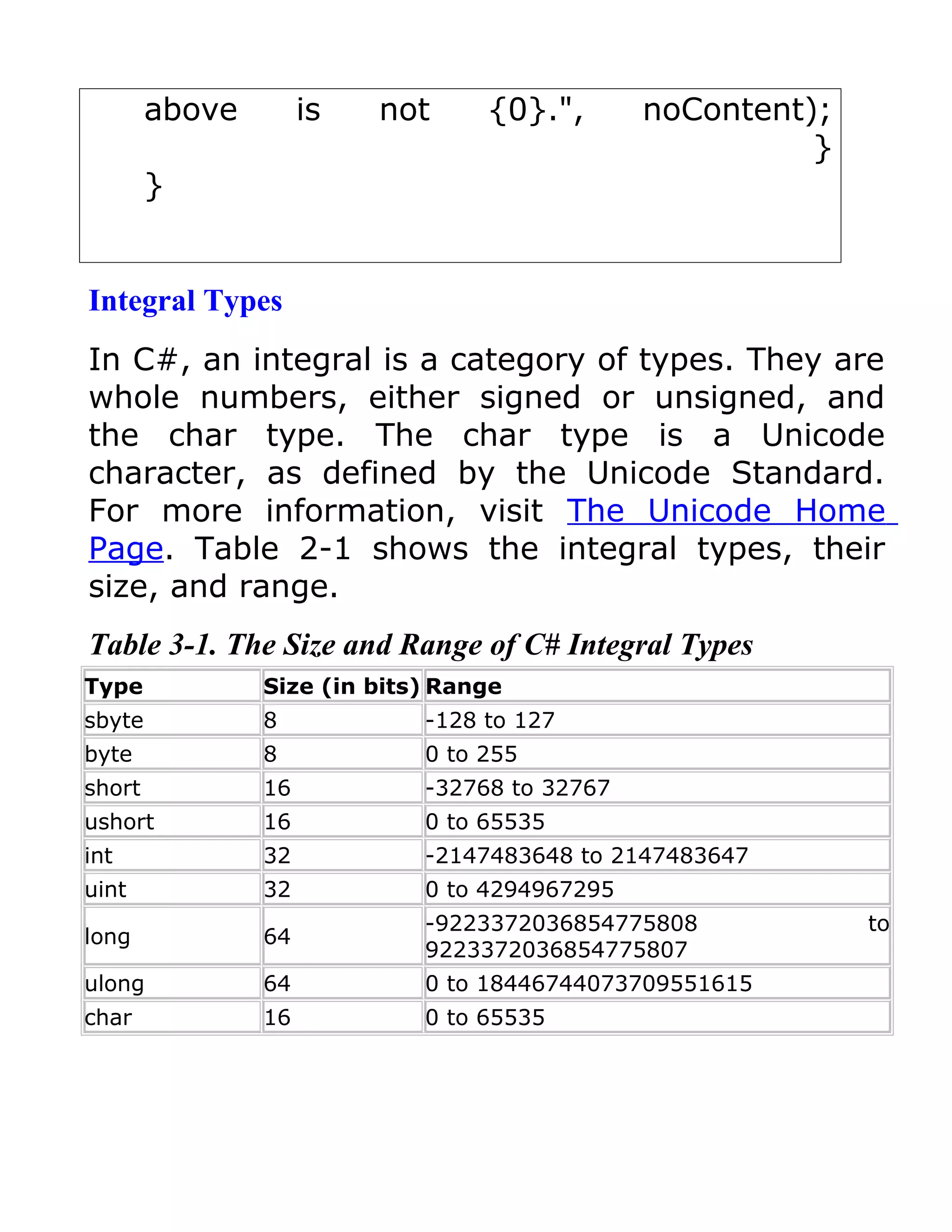 above        is   not     {0}.",       noContent);
                                                         }
        }


Integral Types
In C#, an integral is a category of types. They are
whole numbers, either signed or unsigned, and
the char type. The char type is a Unicode
character, as defined by the Unicode Standard.
For more information, visit The Unicode Home
Page. Table 2-1 shows the integral types, their
size, and range.
Table 3-1. The Size and Range of C# Integral Types
Type            Size (in bits) Range
sbyte           8            -128 to 127
byte            8            0 to 255
short           16           -32768 to 32767
ushort          16           0 to 65535
int             32           -2147483648 to 2147483647
uint            32           0 to 4294967295
                             -9223372036854775808            to
long            64
                             9223372036854775807
ulong           64           0 to 18446744073709551615
char            16           0 to 65535
 