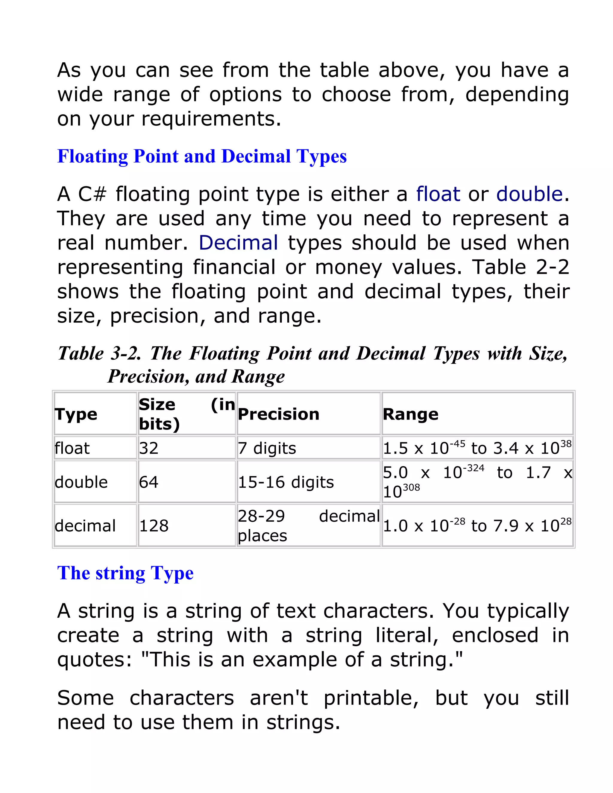 As you can see from the table above, you have a
wide range of options to choose from, depending
on your requirements.
Floating Point and Decimal Types
A C# floating point type is either a float or double.
They are used any time you need to represent a
real number. Decimal types should be used when
representing financial or money values. Table 2-2
shows the floating point and decimal types, their
size, precision, and range.
Table 3-2. The Floating Point and Decimal Types with Size,
      Precision, and Range
          Size    (in
Type                    Precision            Range
          bits)
float     32            7 digits             1.5 x 10-45 to 3.4 x 1038
                                             5.0 x 10-324 to 1.7 x
double    64            15-16 digits
                                             10308
                        28-29      decimal
decimal   128                                1.0 x 10-28 to 7.9 x 1028
                        places

The string Type
A string is a string of text characters. You typically
create a string with a string literal, enclosed in
quotes: "This is an example of a string."
Some characters aren't printable, but you still
need to use them in strings.
 
