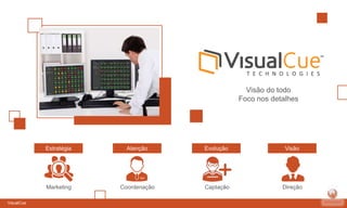 VisualCue
Visão do todo
Foco nos detalhes
Evolução
Captação
Atenção
Coordenação
Estratégia
Marketing
Visão
Direção
 