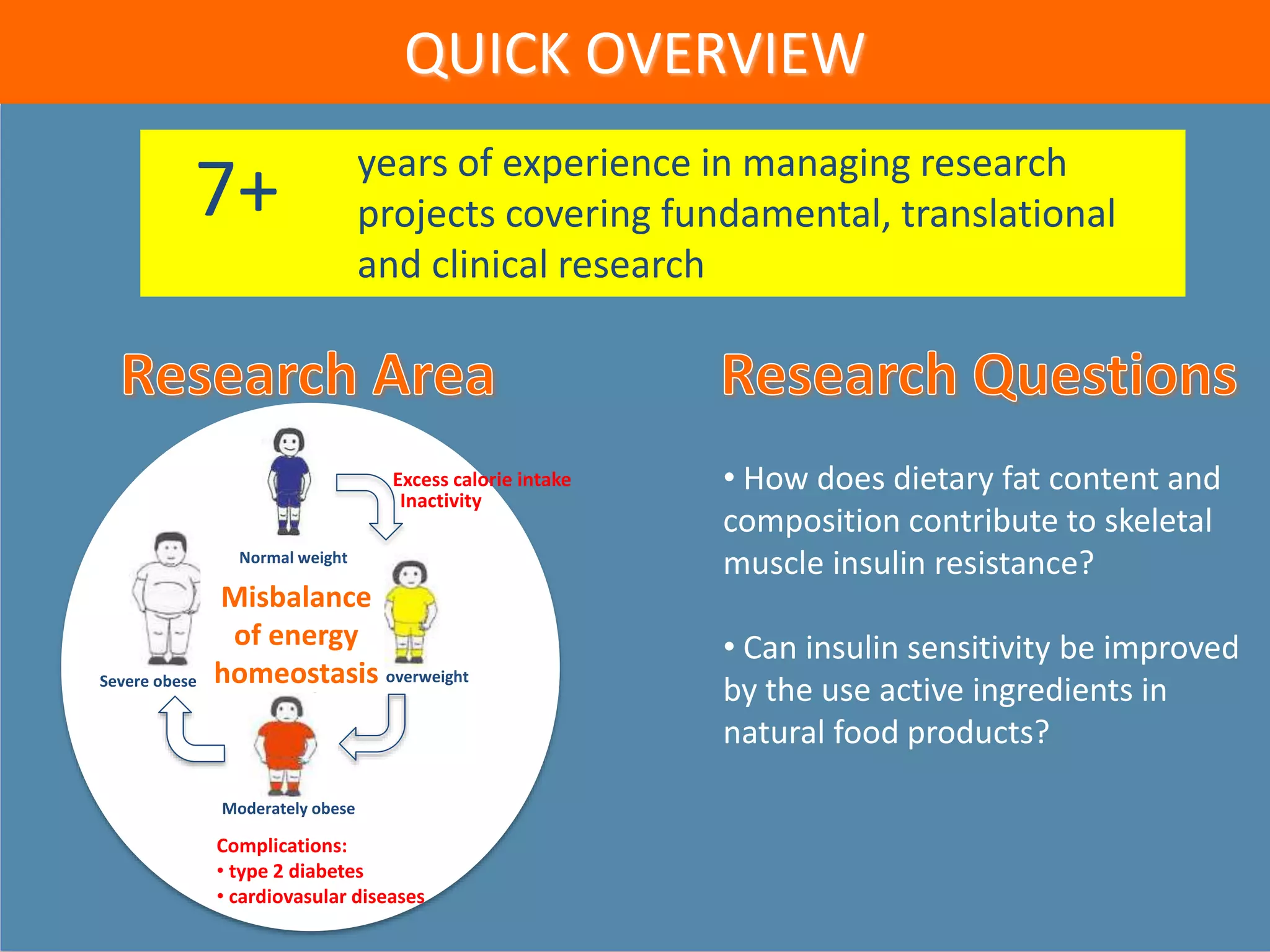 Visual curriculum vitae | PPTX