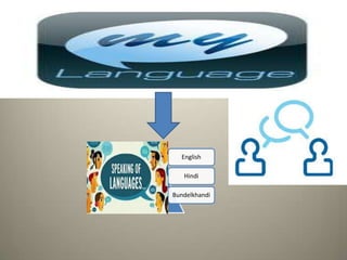 English

   Hindi

Bundelkhandi
 