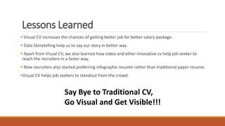 Lessons Learned
 Visual CV increases the chances of getting better job for better salary package.
 Data Storytelling help us to say our story in better way.
 Apart from Visual CV, we also learned how video and other innovative cv help job seeker to
reach the recruiters in a faster way.
 Now recruiters also started preferring infographic resume rather than traditional paper resume.
Visual CV helps job seekers to standout from the crowd.
Say Bye to Traditional CV,
Go Visual and Get Visible!!!
 