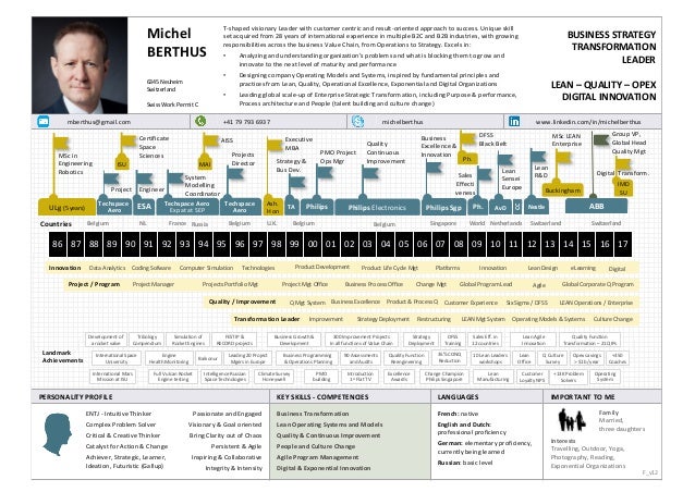 visual cv resume timeline michel berthus 1 a4 final v12 2017 10 23 pdf cv timeline