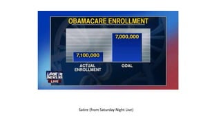 Satire (from Saturday Night Live)