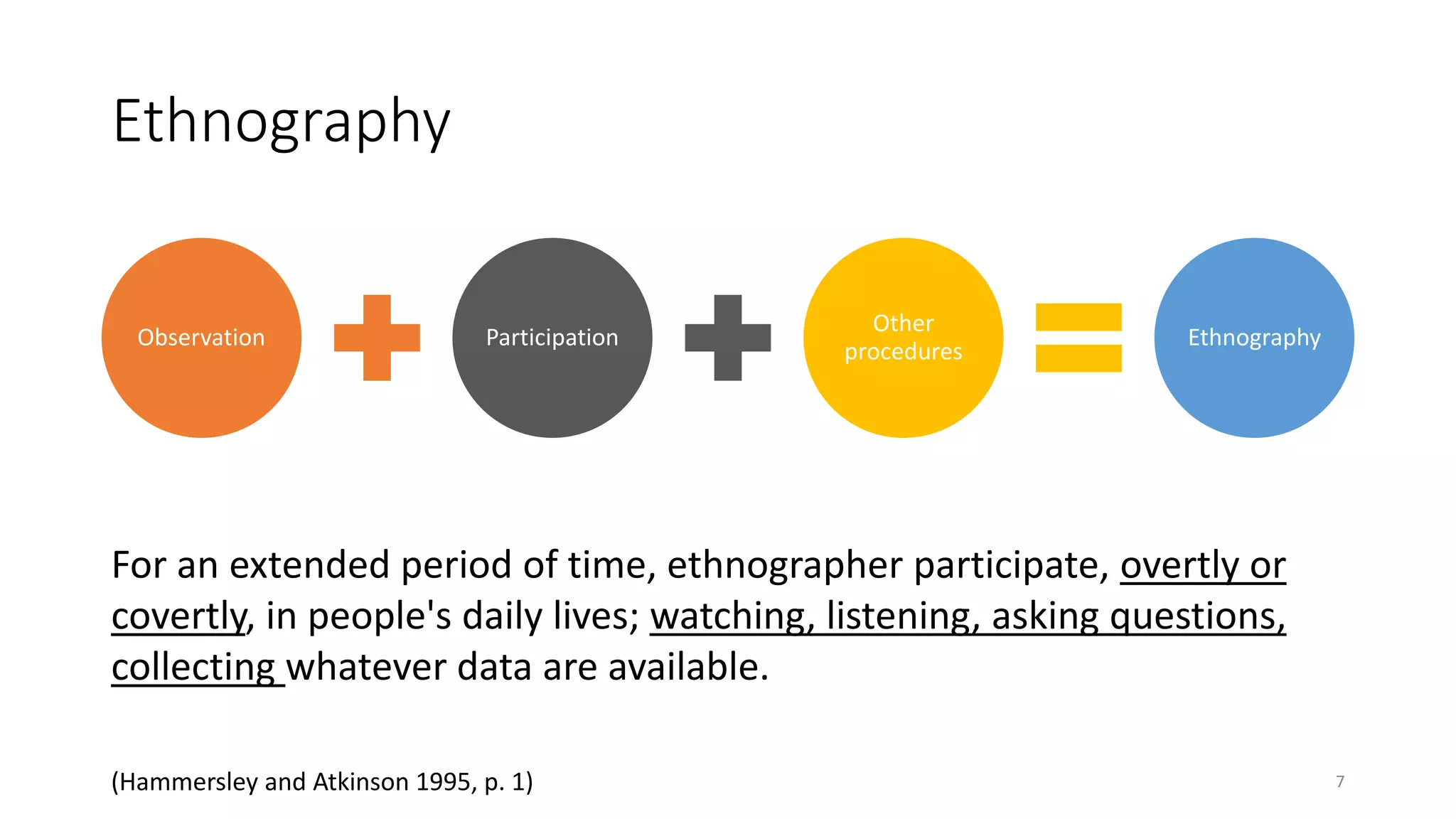 Observation, Visual data, and Using documents in Qualitative Research ...