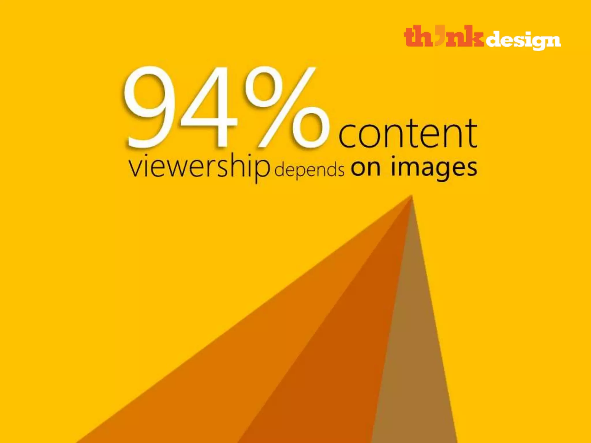 94% content viewership depends on images
 