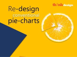 Re-design conventional pie-charts
 