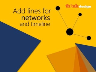 Add lines for networks and timeline
 