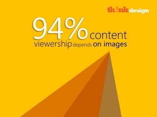 94% content viewership depends on images
 
