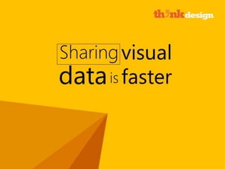 Sharing visual data is faster
 