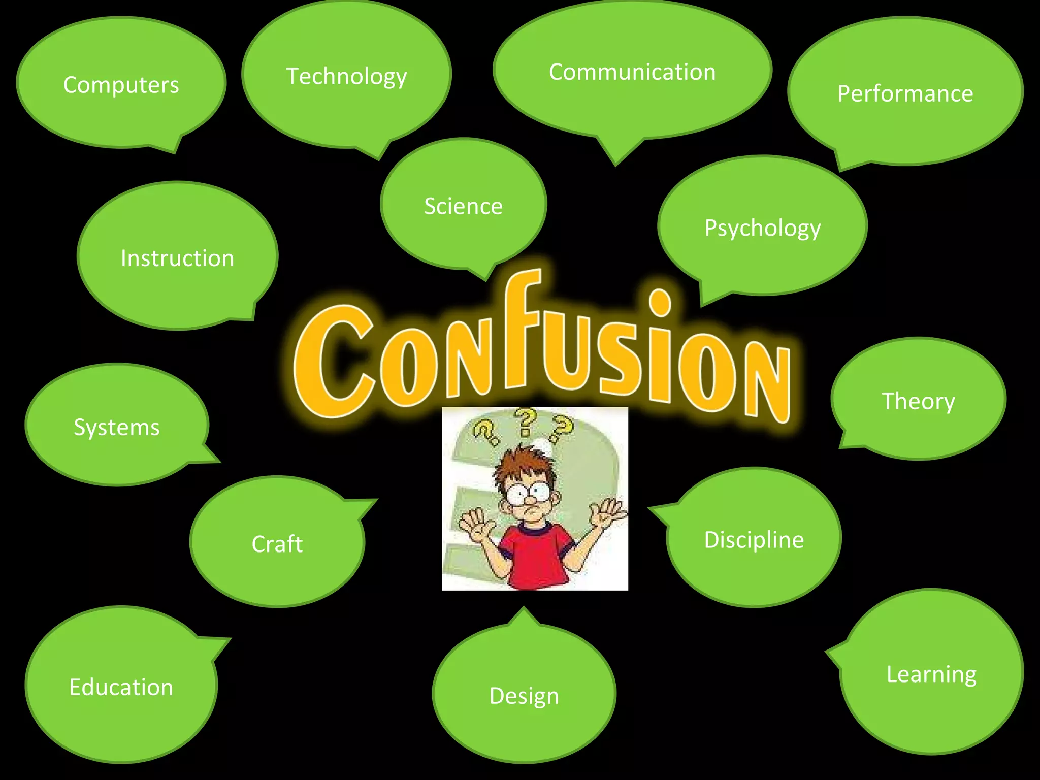 Instruction Communication Technology Computers Education Psychology Design Learning Performance Systems Discipline Science Theory Craft 