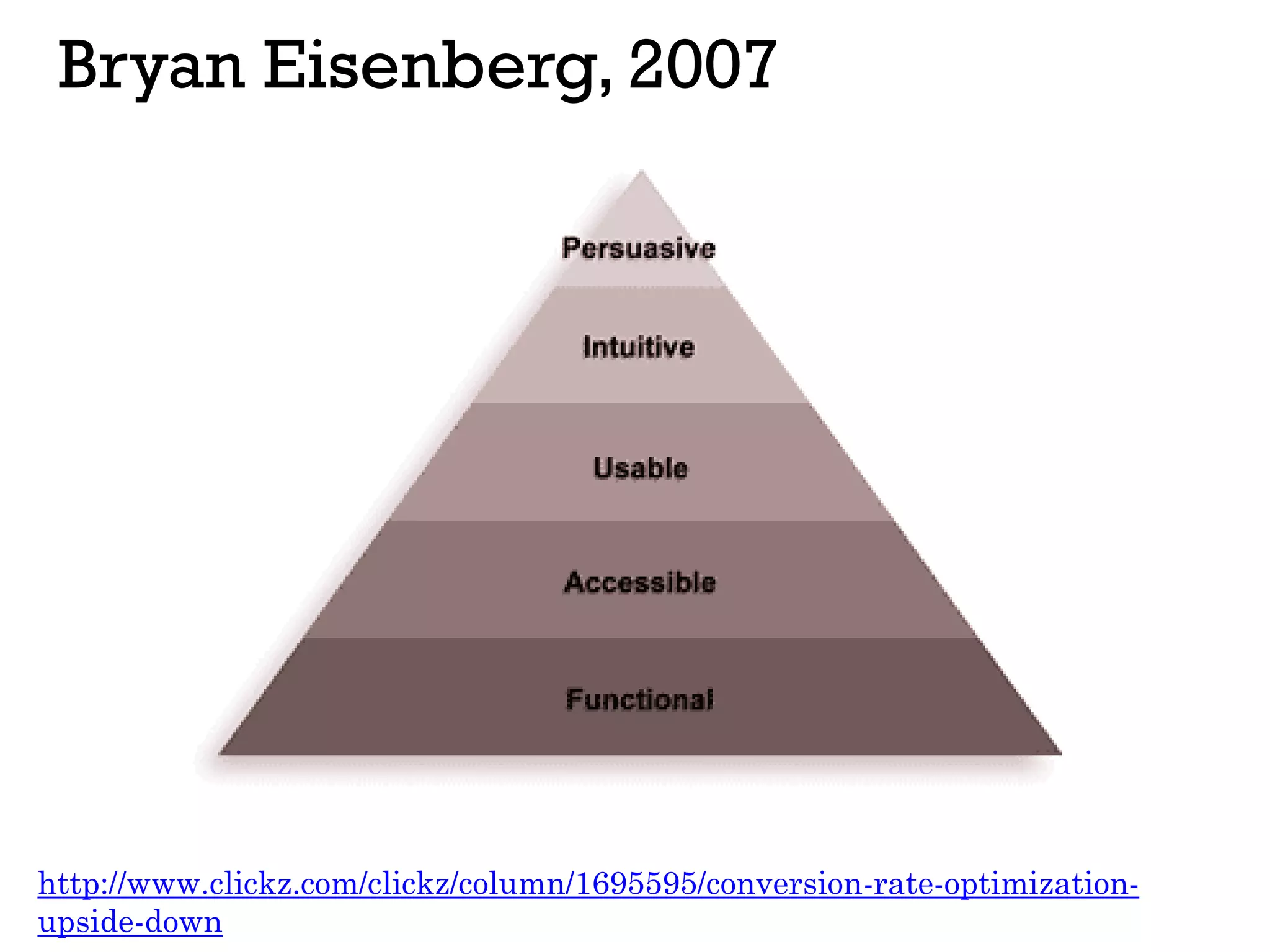 Bryan Eisenberg, 2007
http://www.clickz.com/clickz/column/1695595/conversion-rate-optimization-
upside-down
 