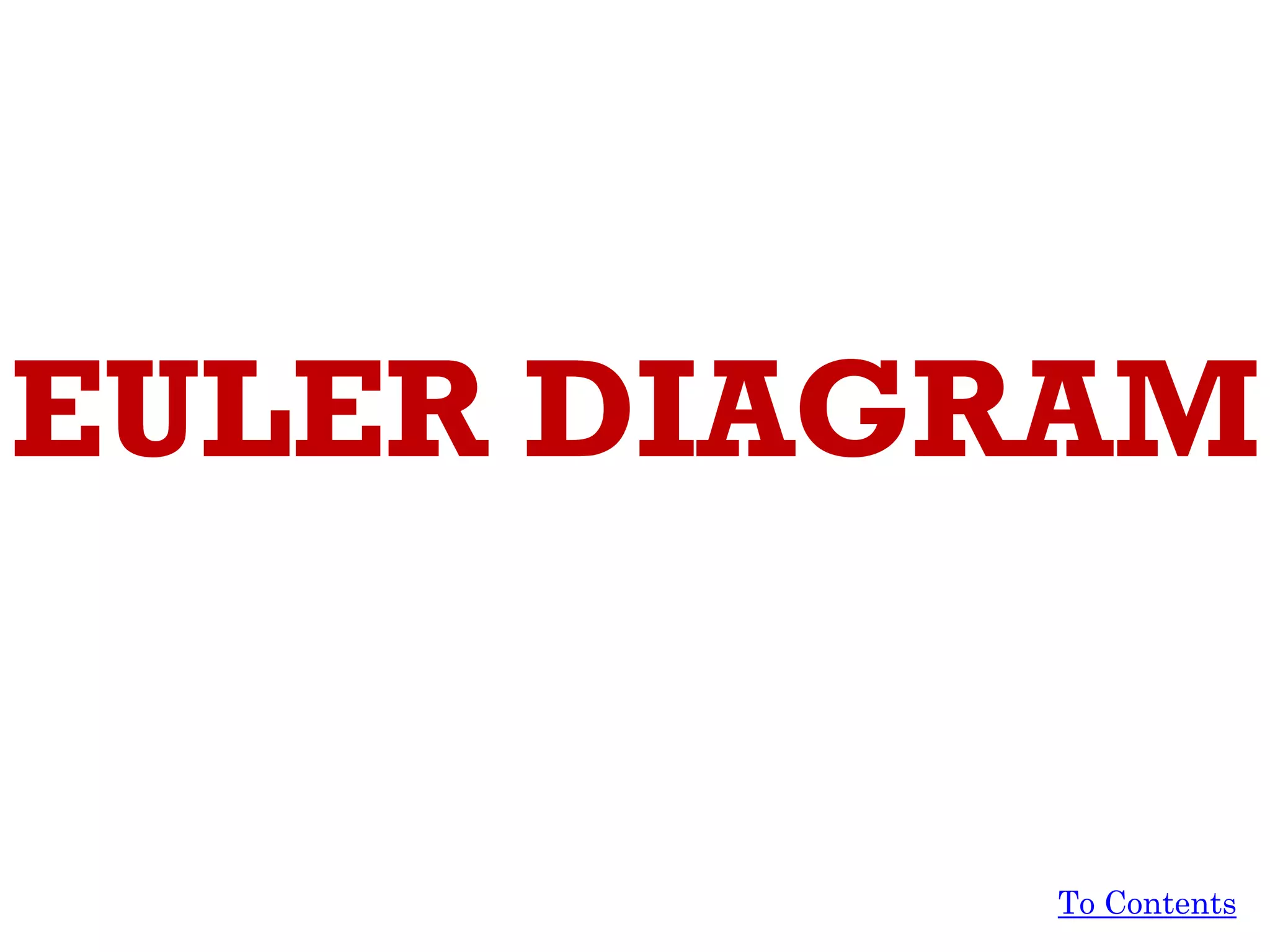 EULER DIAGRAM
To Contents
 