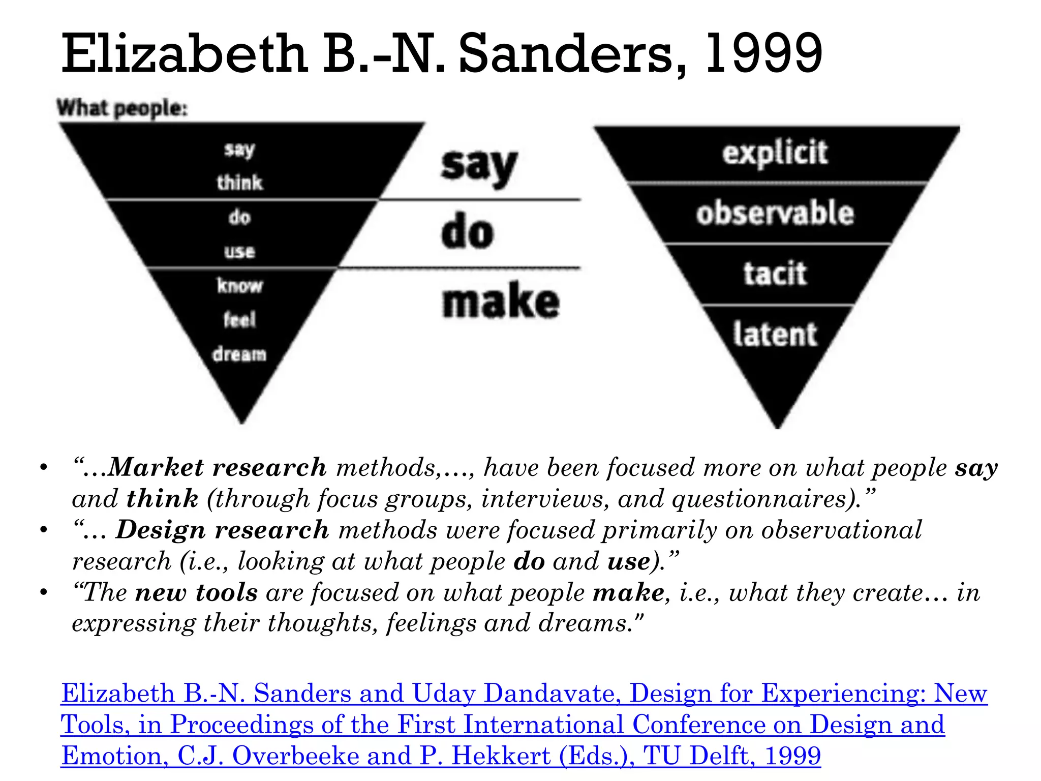 Elizabeth B.-N. Sanders, 1999
Elizabeth B.-N. Sanders and Uday Dandavate, Design for Experiencing: New
Tools, in Proceedings of the First International Conference on Design and
Emotion, C.J. Overbeeke and P. Hekkert (Eds.), TU Delft, 1999
• “…Market research methods,…, have been focused more on what people say
and think (through focus groups, interviews, and questionnaires).”
• “… Design research methods were focused primarily on observational
research (i.e., looking at what people do and use).”
• “The new tools are focused on what people make, i.e., what they create… in
expressing their thoughts, feelings and dreams.”
 