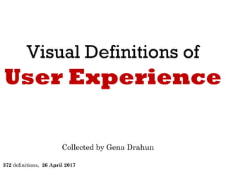 Visual Definitions of
User Experience
Collected by Gena Drahun
372 definitions, 26 April 2017
 