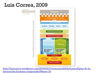 http://luiscorrea.wordpress.com/2010/03/31/comunicabilidad-paradigma-de-la-
interaccion-humano-computador/#more-24
Luis Co...