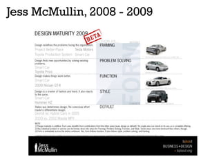Jess McMullin, 2008 - 2009
 