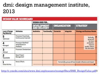 dmi: design management institute,
2013
http://c.ymcdn.com/sites/www.dmi.org/resource/resmgr/Docs/DMI_DesignValue.pdf0
 