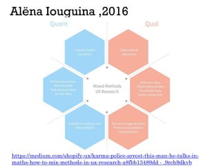 Alëna Iouguina ,2016
https://medium.com/shopify-ux/karma-police-arrest-this-man-he-talks-in-
maths-how-to-mix-methods-in-u...
