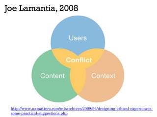 Joe Lamantia, 2008
http://www.uxmatters.com/mt/archives/2008/04/designing-ethical-experiences-
some-practical-suggestions....