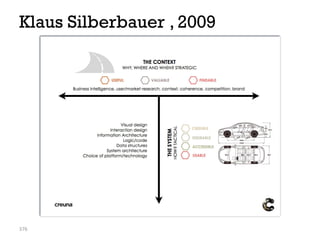 Klaus Silberbauer , 2009
376
 