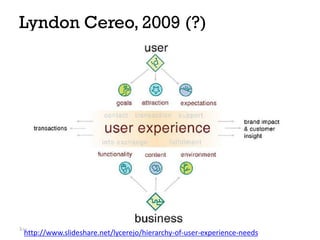 Lyndon Cereo, 2009 (?)
377
http://www.slideshare.net/lycerejo/hierarchy-of-user-experience-needs
 