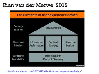 Rian van der Merwe, 2012
http://www.elezea.com/2012/04/definition-user-experience-design/
 
