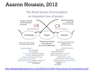 Aaaron Housain, 2012
http://designingforexperience.com/2012/11/13/the-three-lenses-of-innovation-cx-ux/
 
