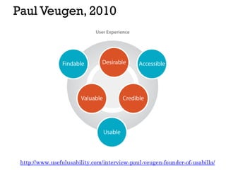 Paul Veugen, 2010
http://www.usefulusability.com/interview-paul-veugen-founder-of-usabilla/
 