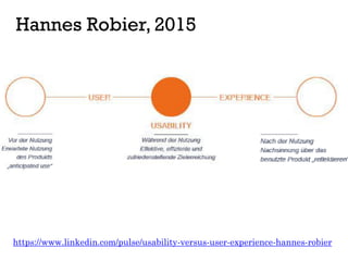 Hannes Robier, 2015
https://www.linkedin.com/pulse/usability-versus-user-experience-hannes-robier
 
