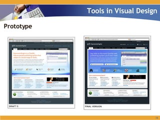 Prototype Tools in Visual Design 