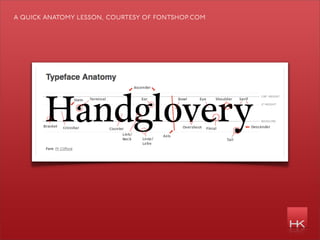 a quick anatomy lesson, courtesy of fontshop.com
 