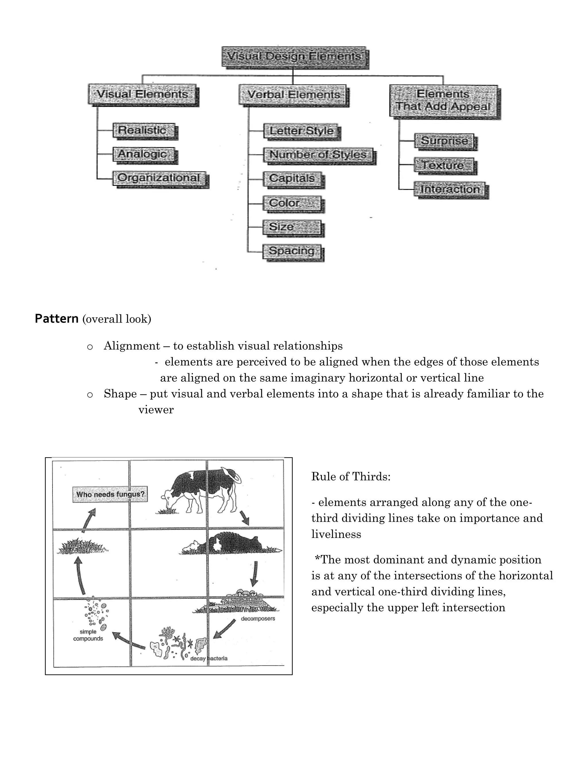 Pattern (overall look)
         o Alignment – to establish visual relationships
                    - elements are perceived to be aligned when the edges of those elements
                     are aligned on the same imaginary horizontal or vertical line
         o Shape – put visual and verbal elements into a shape that is already familiar to the
                 viewer




                                                  Rule of Thirds:

                                                  - elements arranged along any of the one-
                                                  third dividing lines take on importance and
                                                  liveliness

                                                   *The most dominant and dynamic position
                                                  is at any of the intersections of the horizontal
                                                  and vertical one-third dividing lines,
                                                  especially the upper left intersection
 