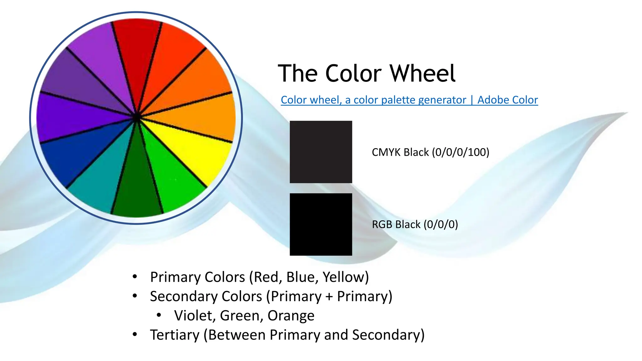 • Primary Colors (Red, Blue, Yellow)
• Secondary Colors (Primary + Primary)
• Violet, Green, Orange
• Tertiary (Between Primary and Secondary)
The Color Wheel
CMYK Black (0/0/0/100)
RGB Black (0/0/0)
Color wheel, a color palette generator | Adobe Color
 