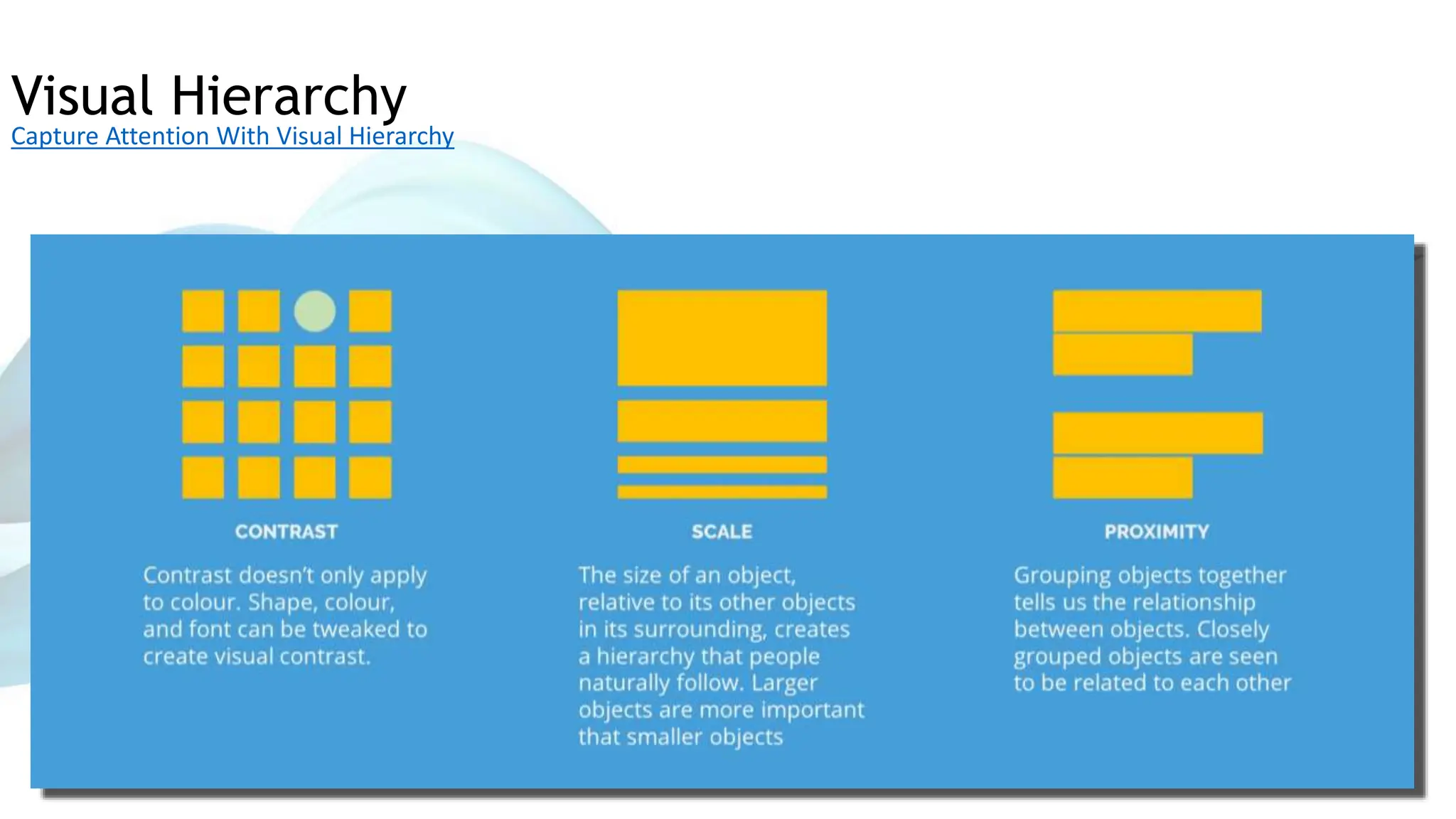 Visual Hierarchy
Capture Attention With Visual Hierarchy
 