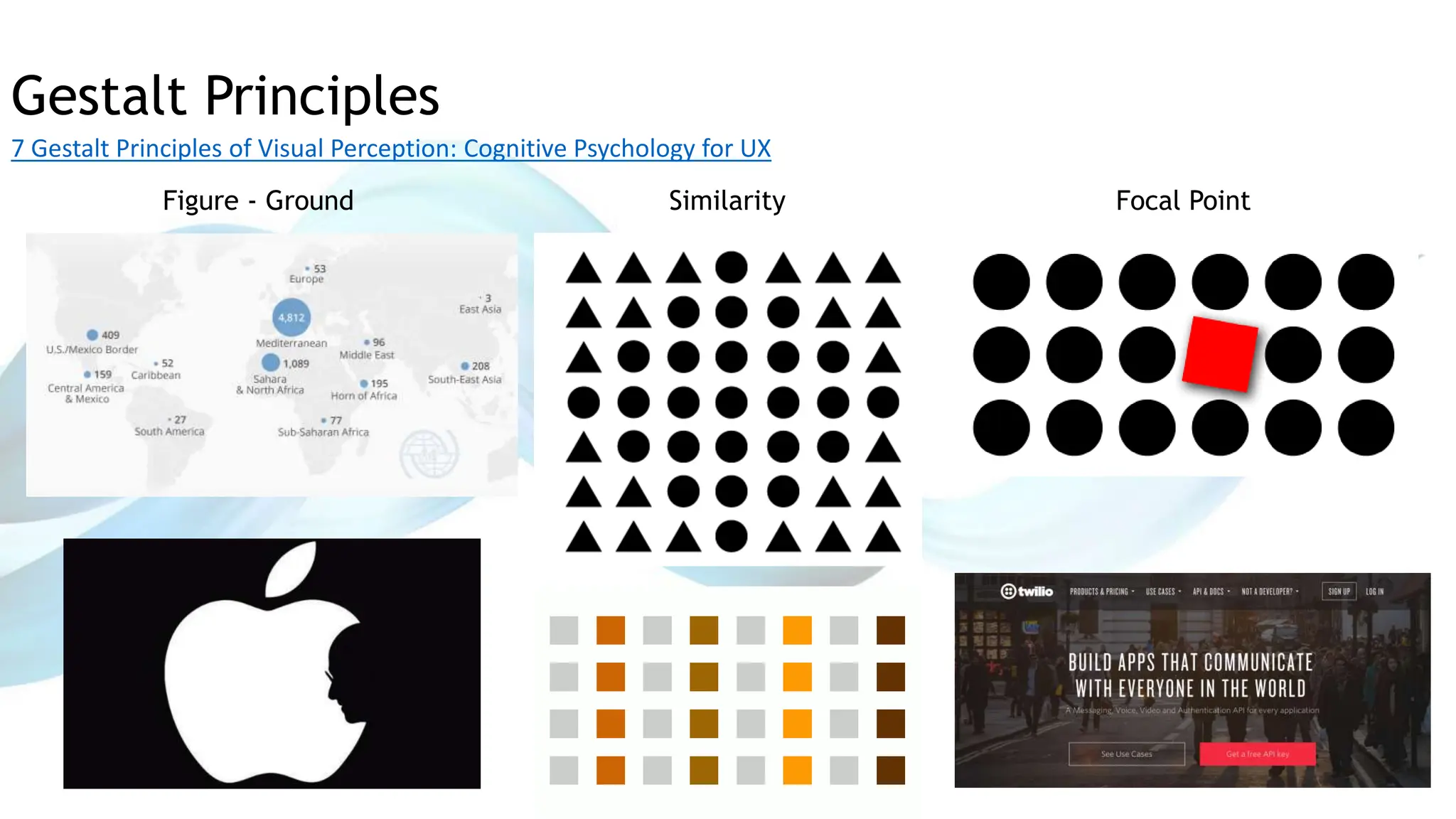 Gestalt Principles
7 Gestalt Principles of Visual Perception: Cognitive Psychology for UX
Similarity Focal Point
Figure - Ground
 
