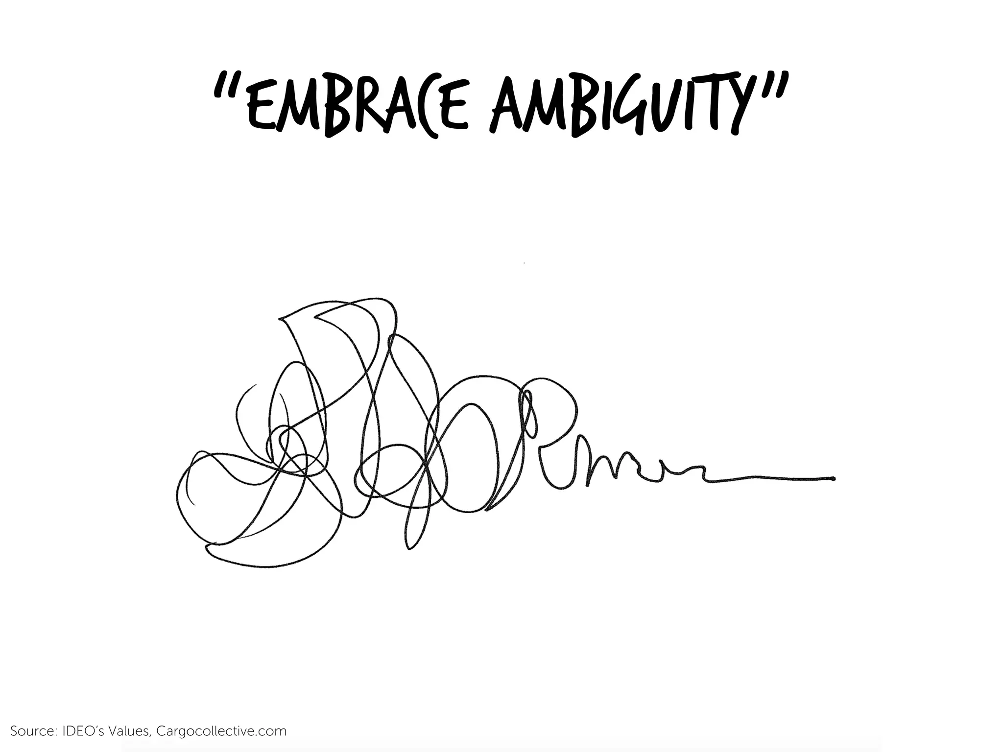 “Embrace Ambiguity”
Source: IDEO’s Values, Cargocollective.com
 
